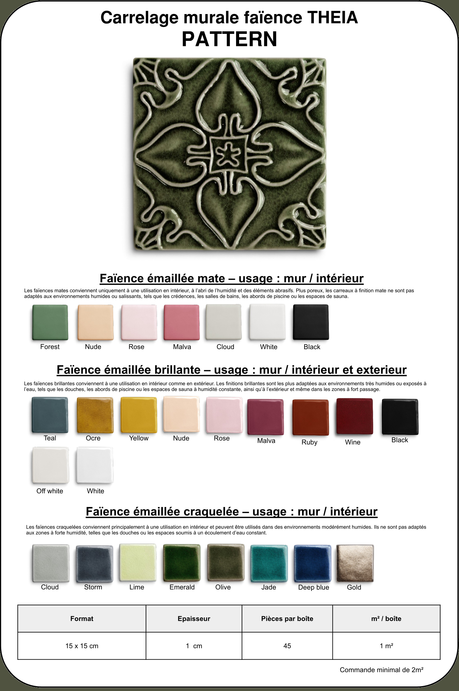 PATTERN descr.jpg